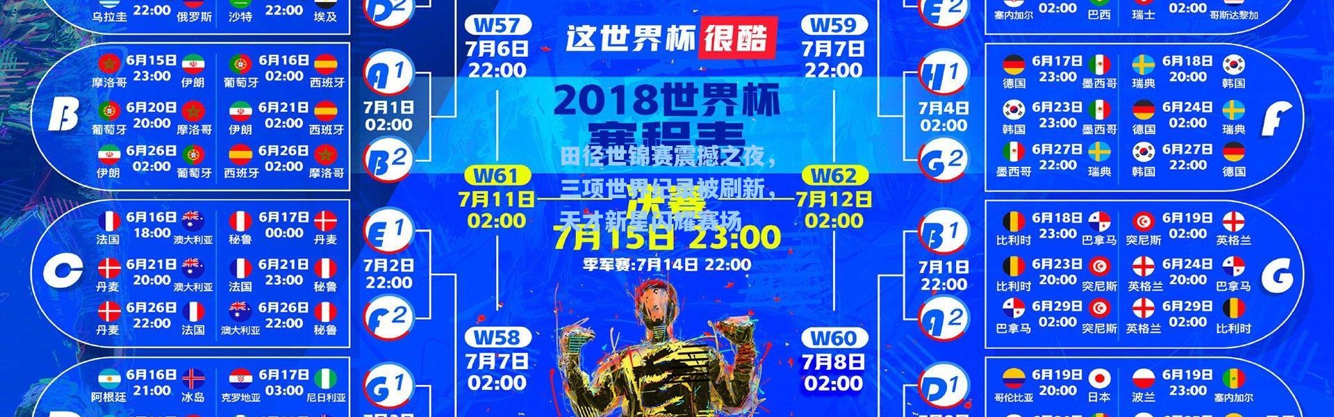田径世锦赛震撼之夜，三项世界纪录被刷新，天才新星闪耀赛场