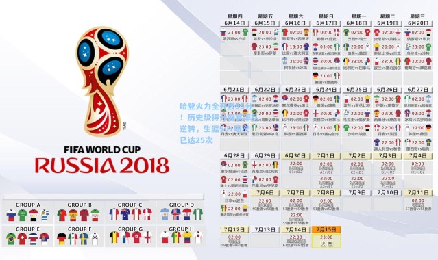 哈登火力全开轰55分！历史级得分盛宴率队逆转，生涯50+场次已达25次